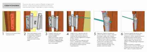 Петля пружинная Aldeghi ALH.100.4 SN мат. никель