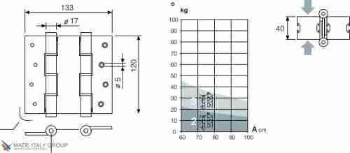 Петля пружинная двойная Justor 5414.01 120x133x40 матовый хром