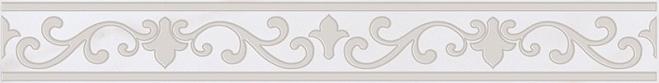 Плитка керамическая Kerama Marazzi Сари STG\A109\7108T бордюр 6,3х50