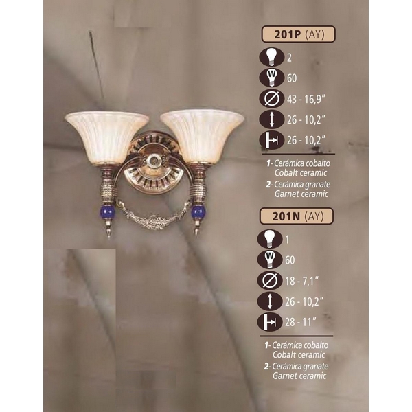 Бра Riperlamp 201P/2 AY COBALT/GARNET CERAM. - AMBER CRYST.