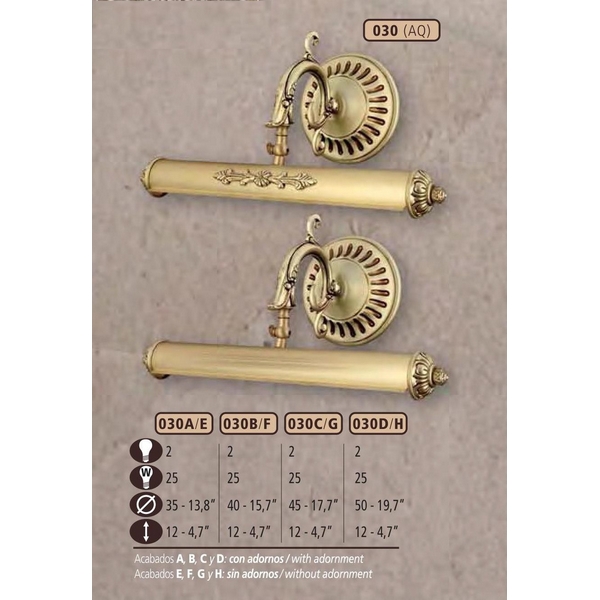 Подсветка для картин Riperlamp 030H/2 AQ NO ADORNMENTS