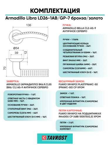 Комплект: Ручки Armadillo Libra LD26-1AB/GP-7+Завертка+Бесшумный замок и Петли Fuaro/бронза/золото