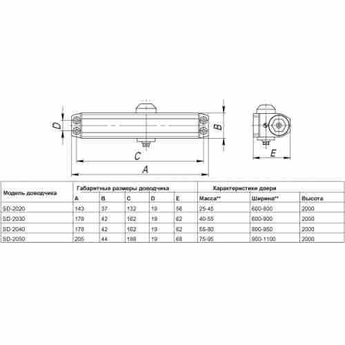 Доводчик дверной Punto SD-2040 BL 55-80  кг (черный)