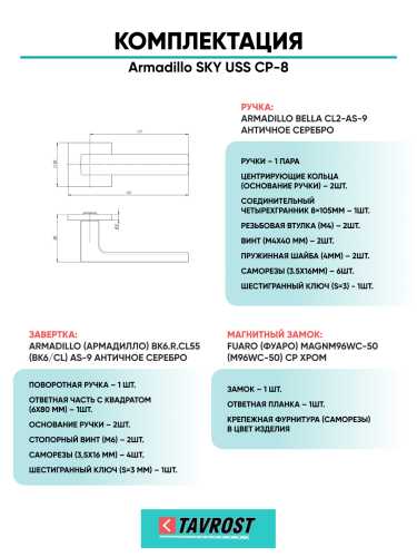 Комплект: Ручки Armadillo SKY USS CP-8+Завертка+Магнитный замок Fuaro/хром