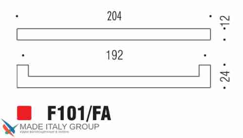 Ручка скоба модерн COLOMBO DESIGN F101FA-NM матовый черный 192 мм