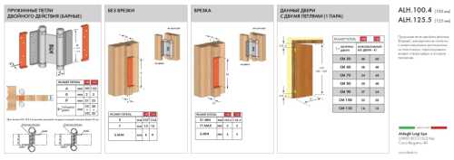 Петля пружинная Aldeghi ALH.125.5 SG мат. золото