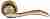 Ручка дверная Extreza AGATA (Агата) 310 на розетке R01 матовая бронза F03