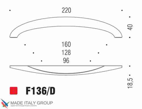 Ручка скоба модерн COLOMBO DESIGN F136D-CR полированный хром 96 мм