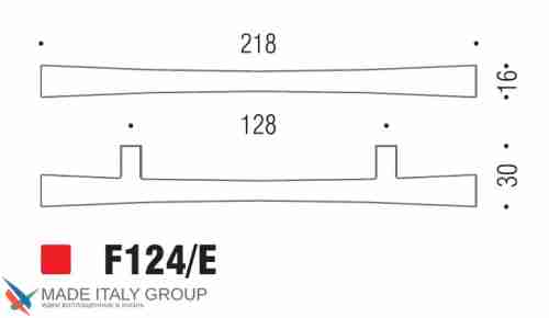Ручка скоба модерн COLOMBO DESIGN F124E-NM матовый черный 128 мм