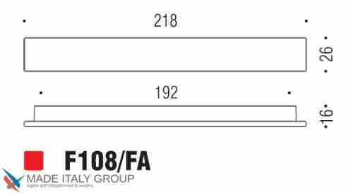 Ручка скоба модерн COLOMBO DESIGN F108FA-NM матовый черный 192 мм