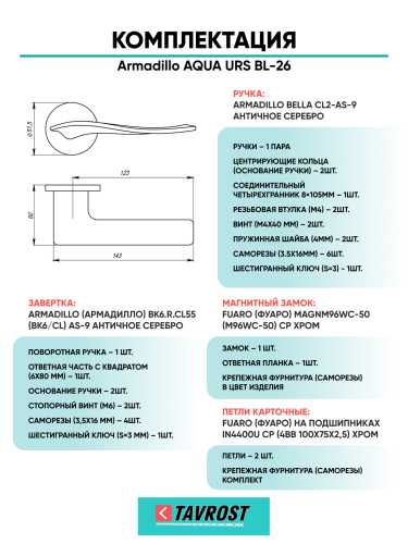 Комплект: Ручки Armadillo AQUA URS BL-26+Завертка+Магнитный замок и Петли Fuaro/черный