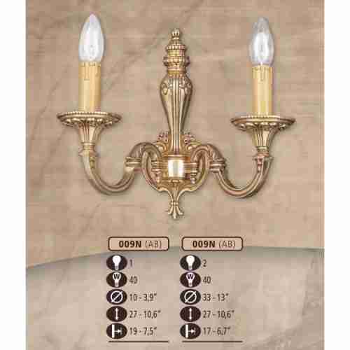 Бра Riperlamp 009N/2 AB
