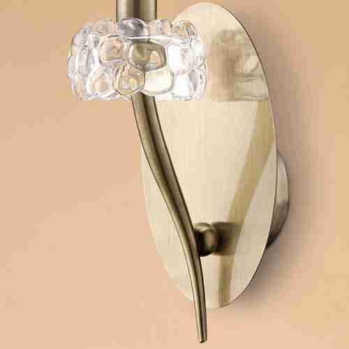 Бра Mantra Loewe 4735