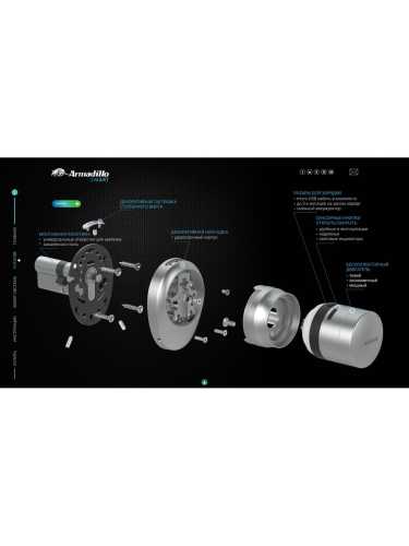 Электронный замок ROTATOR EL. RT01.01 BL Черный