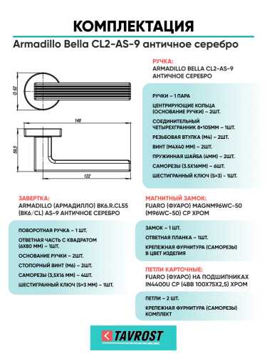 Комплект: Ручки Armadillo Urban Line USQ6 SN-3+Завертка+Магнитный замок и Петли Fuaro/матовый никель