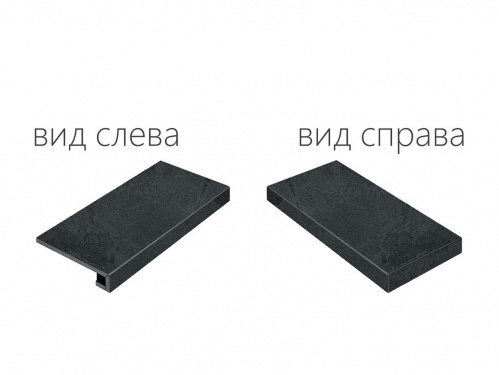 Ступень угловая правая Italon Materia Titanio Scalino Angolare Destro 620070000809 120х33
