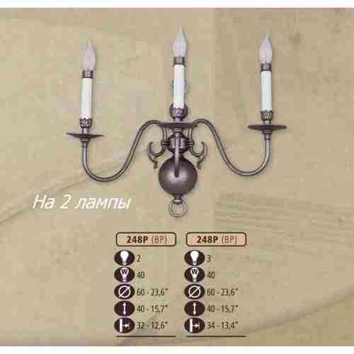 Бра Riperlamp 248P/2 BP