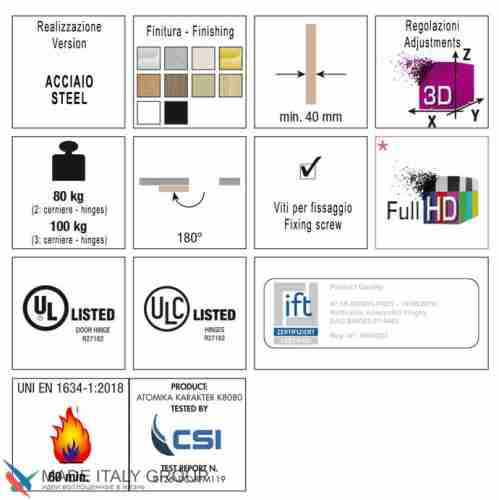 Kubica K8080 ATOMIKA KARAKTER DXSX, NO петля скрытая универсальная ЧЕРНЫЙ (100 kg)