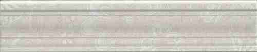 Бордюр Kerama Marazzi Ауленсия багет беж BLE016 25х5,5