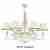 Люстра потолочная Kutek Roma ROM-ZW-3+1(BZ/A)