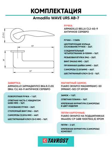 Комплект: Ручки Armadillo WAVE URS AB-7+Завертка+Магнитный замок и Петли Fuaro/бронза