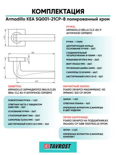 Комплект: Ручки Armadillo KEA SQ001-21CP-8+Завертка+Магнитный замок и Петли Fuaro/полированный хром