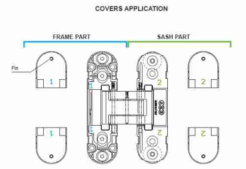 Комплект накладок для петли AGB ECLIPSE 2.0 бронза Е302002022